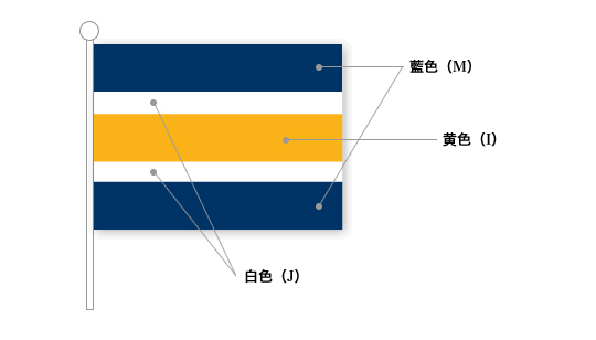 明治海運社旗