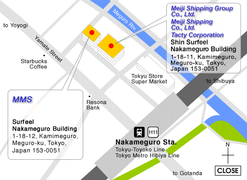 Nakameguro Map